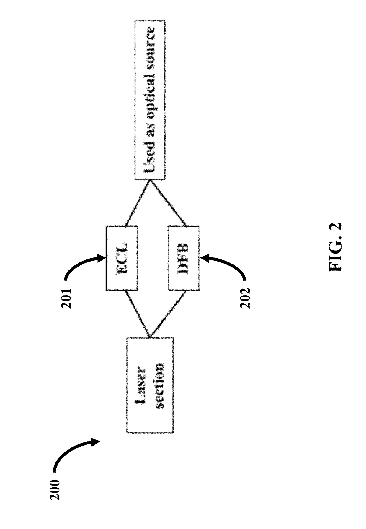 Imaging cancellation in high-speed intensity modulation and direct detection system with dual single sideband modulation