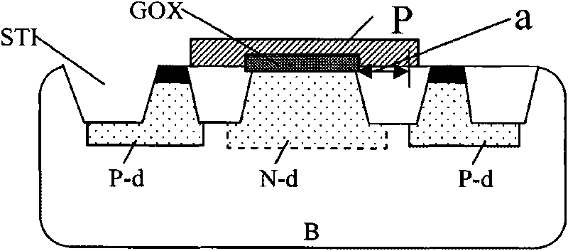 Lateral diffusion metal oxide semiconductor transistor structure