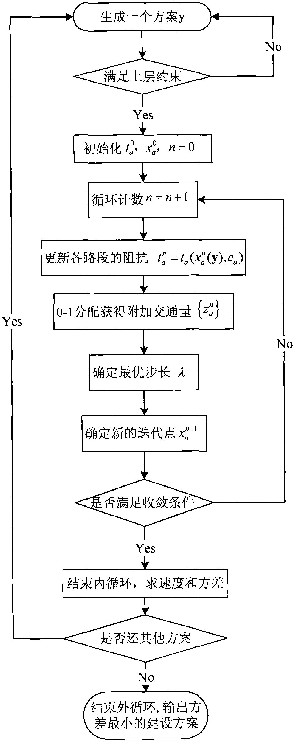 Urban discrete transportation network design method based on active safety