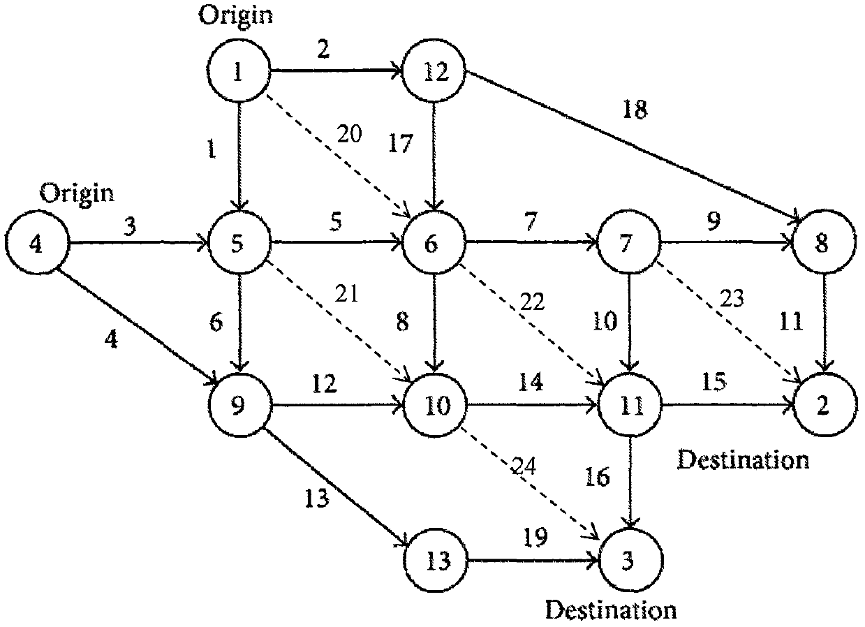 Urban discrete transportation network design method based on active safety