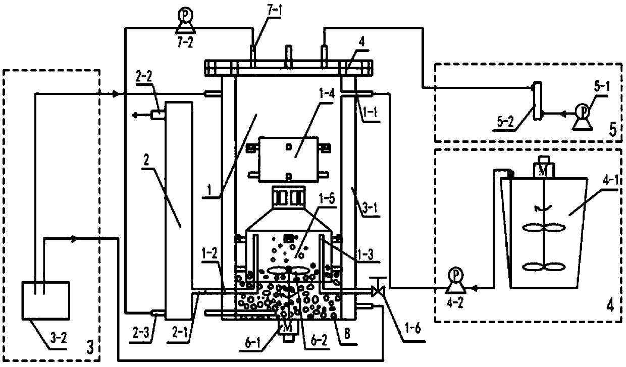 Biological membrane enhanced denitrifying treatment technology