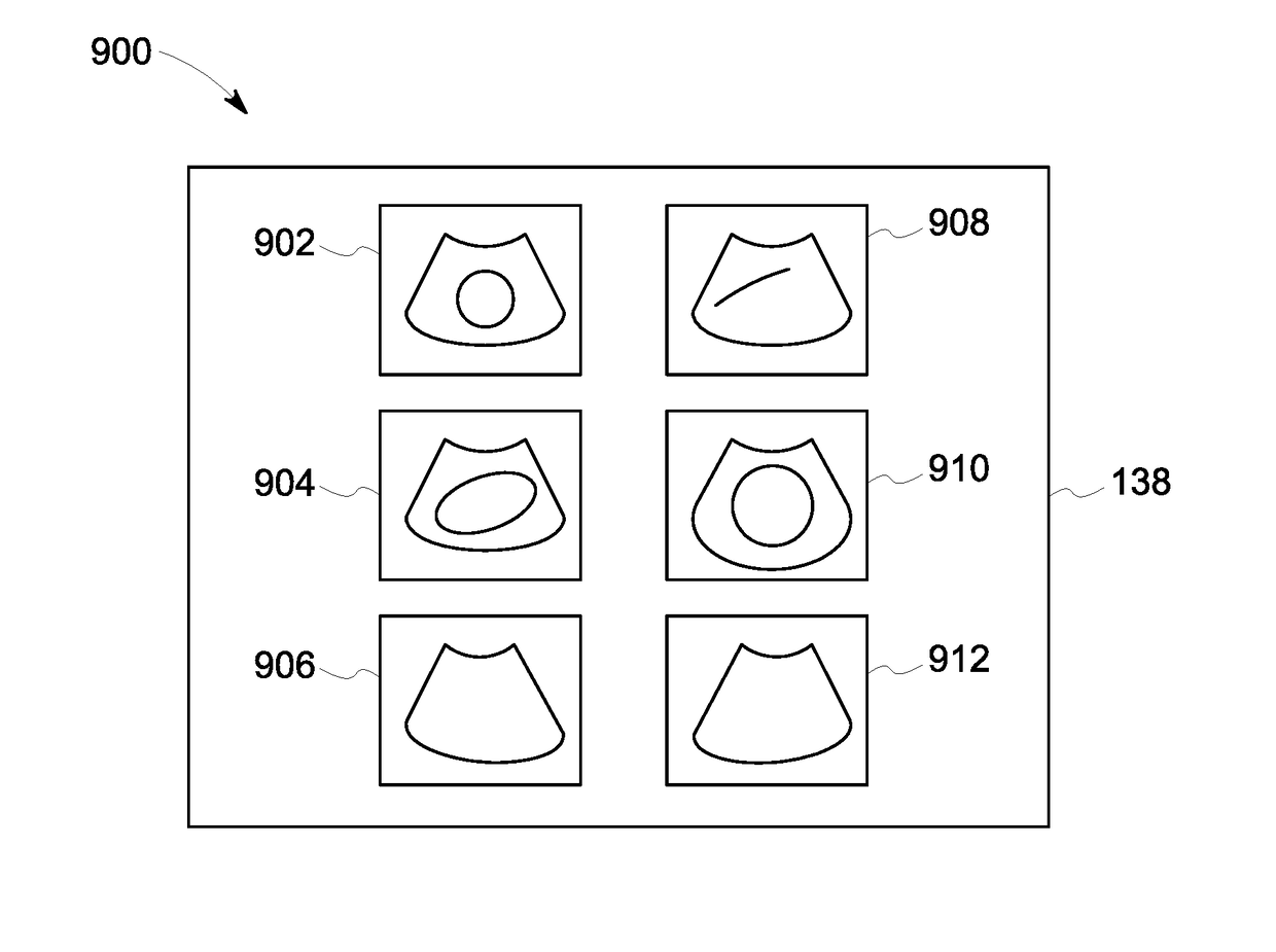 Methods and systems for generating an ultrasound image