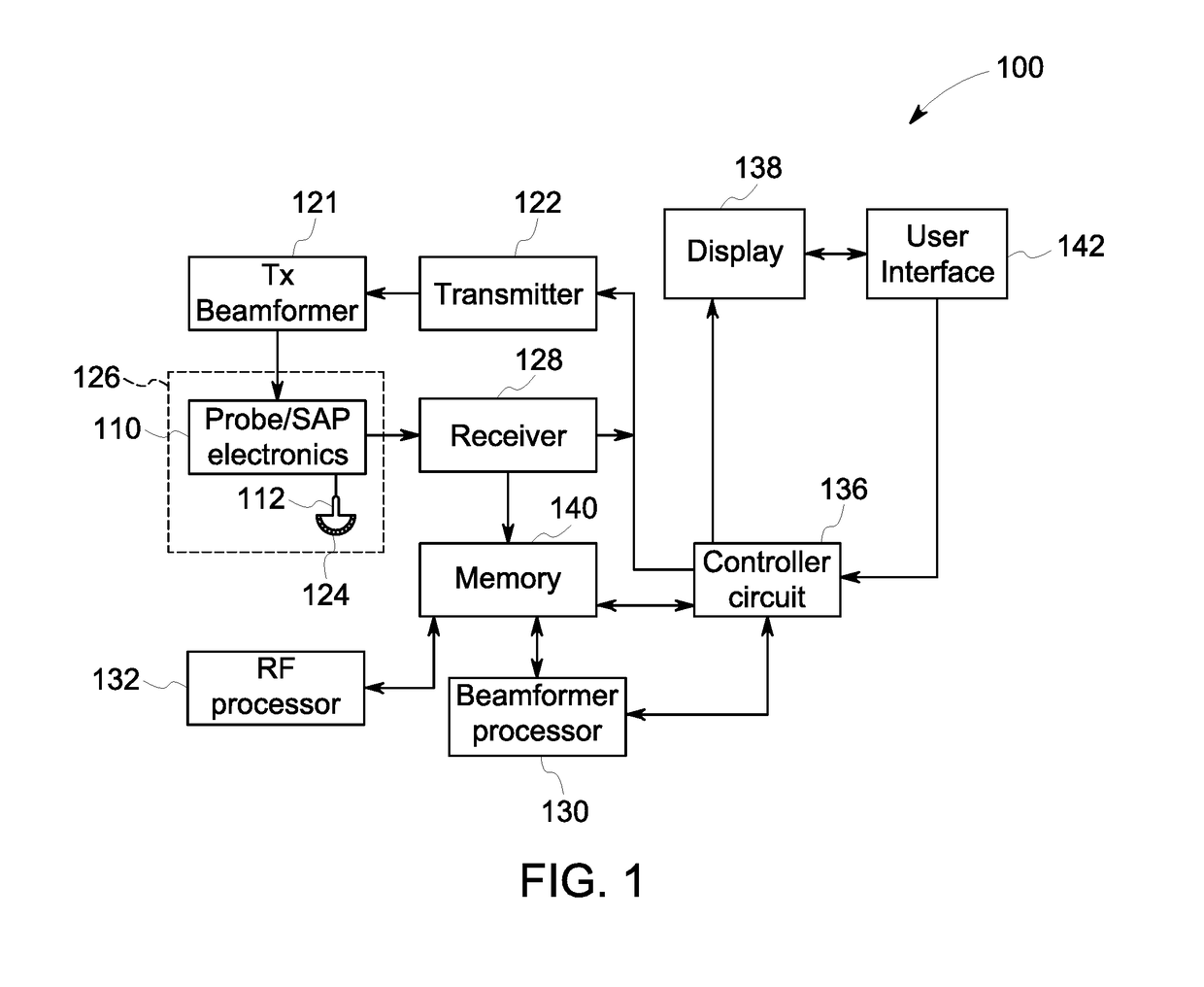 Methods and systems for generating an ultrasound image