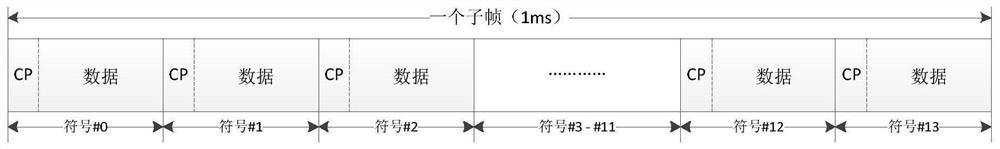 Narrowband interference detection and elimination method and system for wireless broadband system