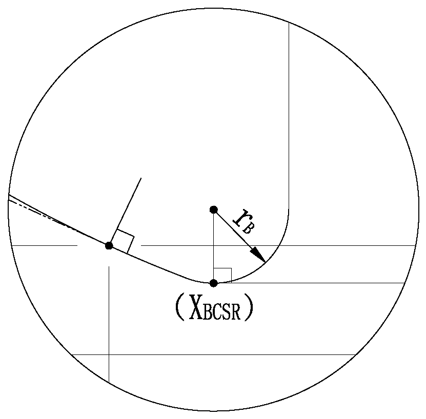 A dieless spinning method of equal-wall thickness of thin-walled truncated cone-shaped parts based on spherical spinner