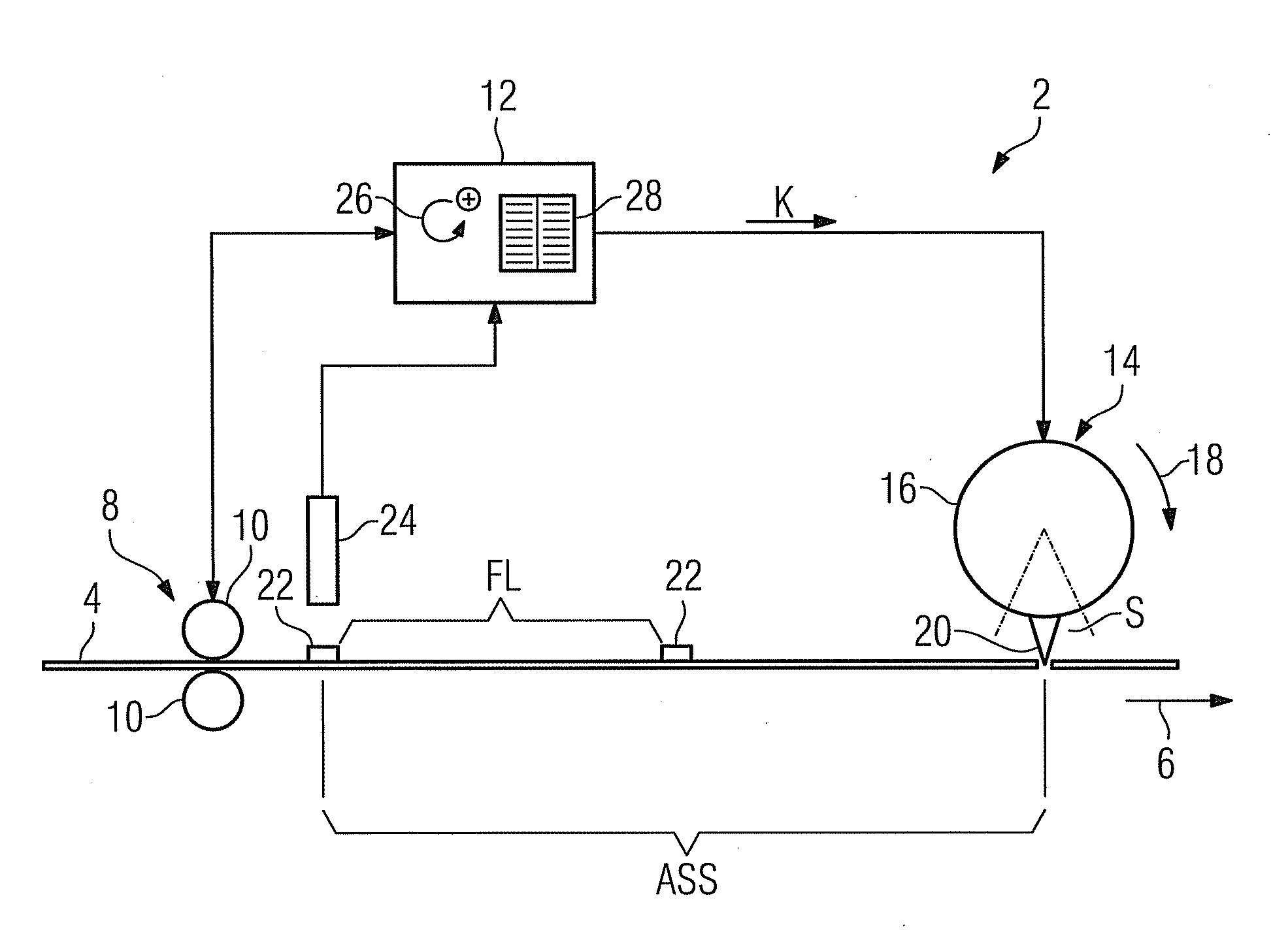 Device for processing a flat material web, and method for processing a flat material web