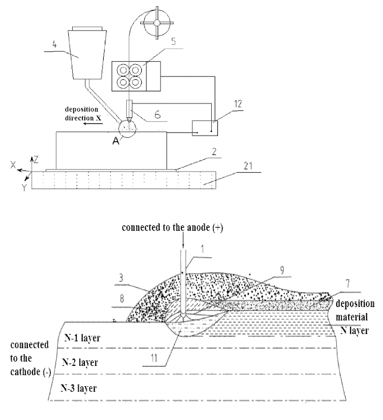 Electric melting method for forming cylinder of pressure vessel of nuclear power station