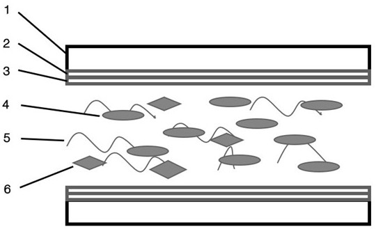 Reflective dimming glass based on electric response and preparation method