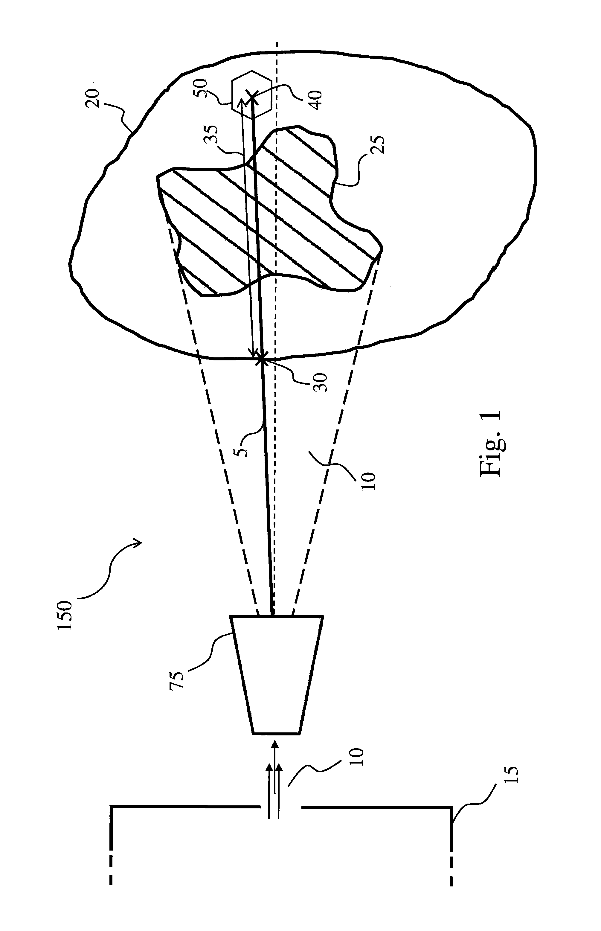 Water equivalent depth measurement