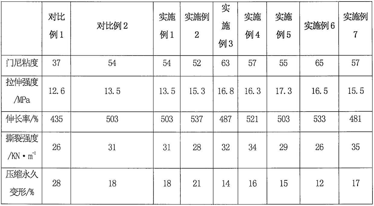 Rubber coated anchor chain, and preparation method thereof