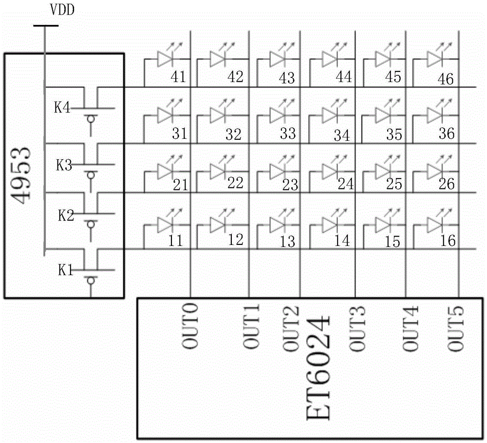 The led display system and its line scan circuit which can eliminate the residual image of the led display screen