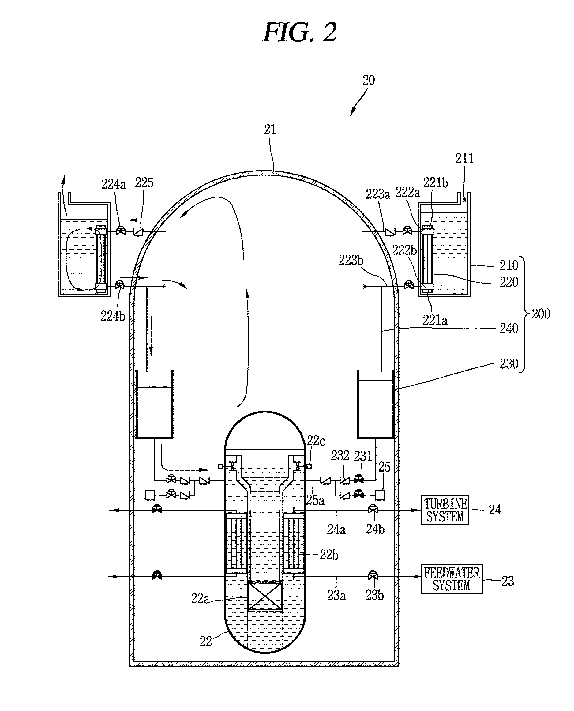 Passive cooling system of containment building and nuclear power plant comprising same