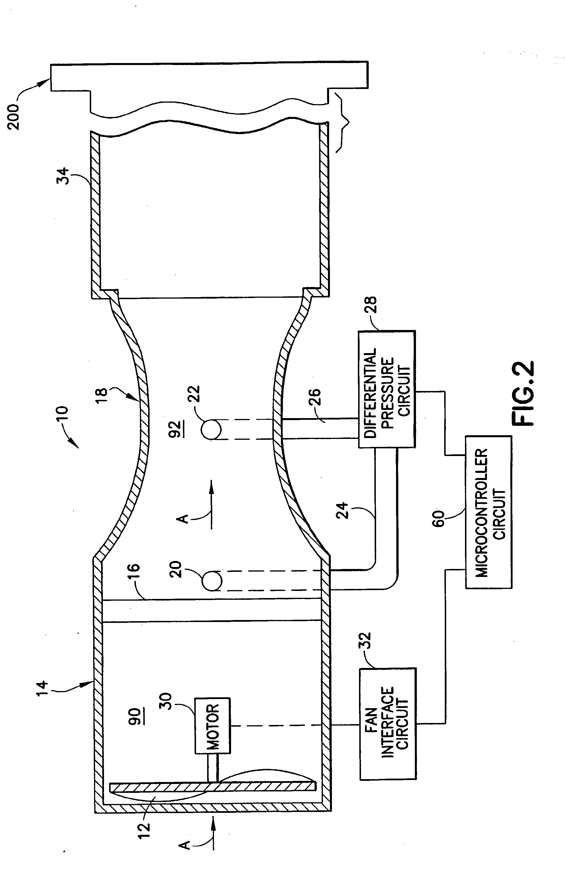 Air flow sensing and control for animal confinement system