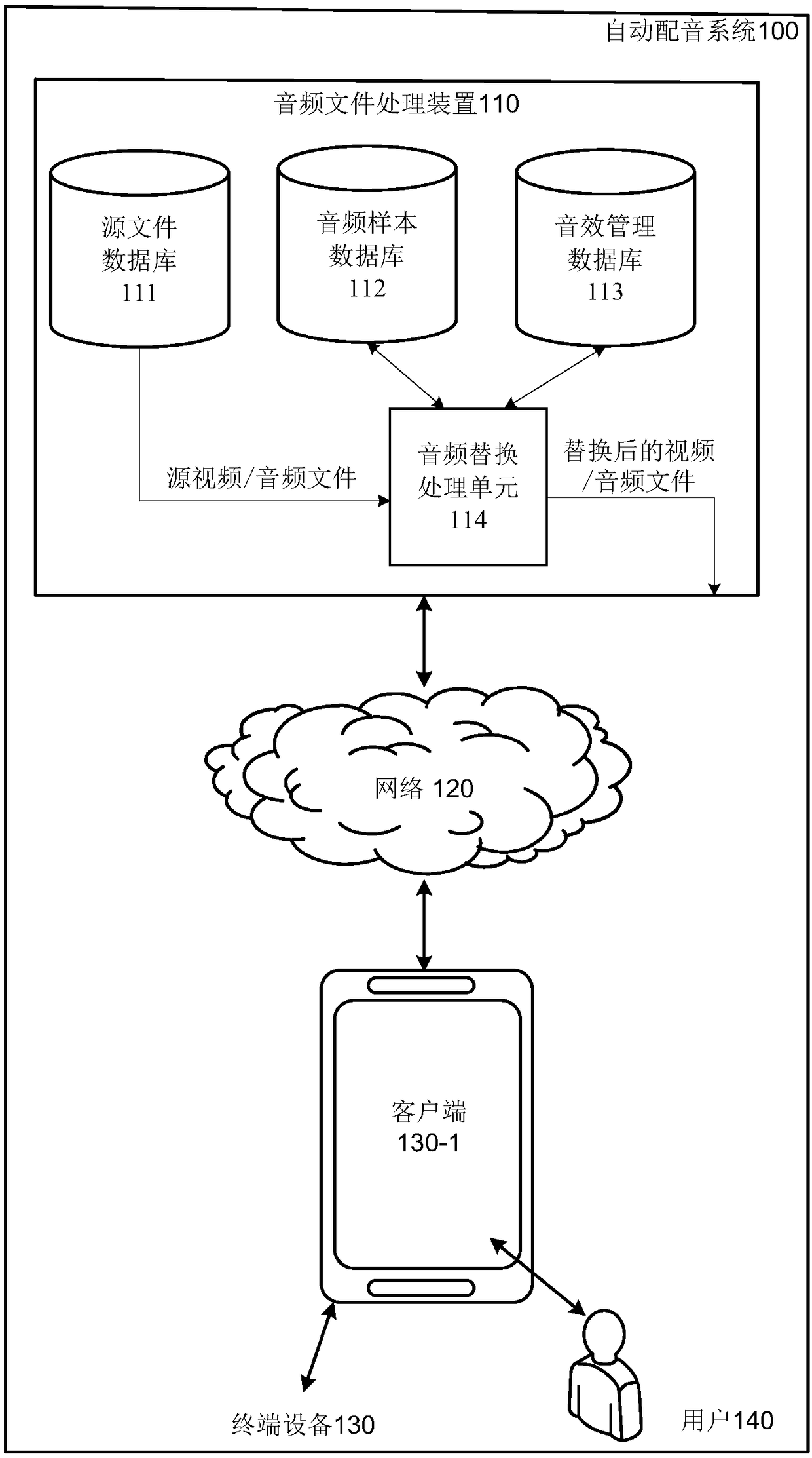 Audio file processing method and device