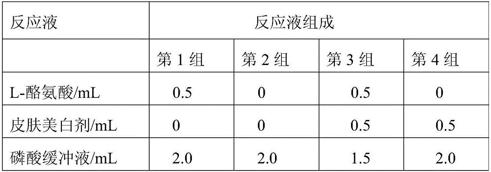 Moisture preserving, whitening and freckle and pox removing anti-bacterial dressing and preparing method thereof