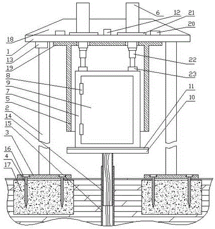 Power distribution cabinet