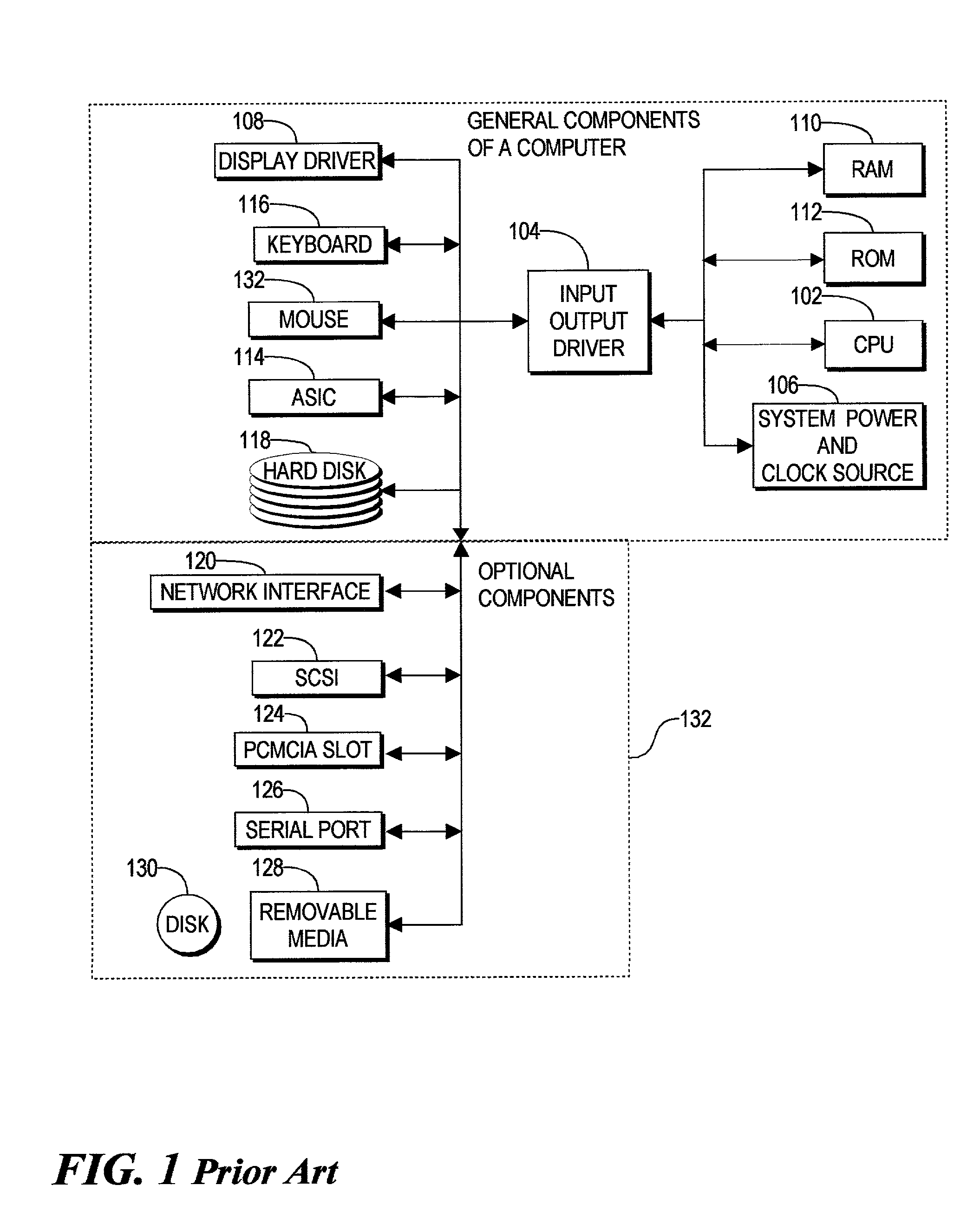 Dual organization of cache contents