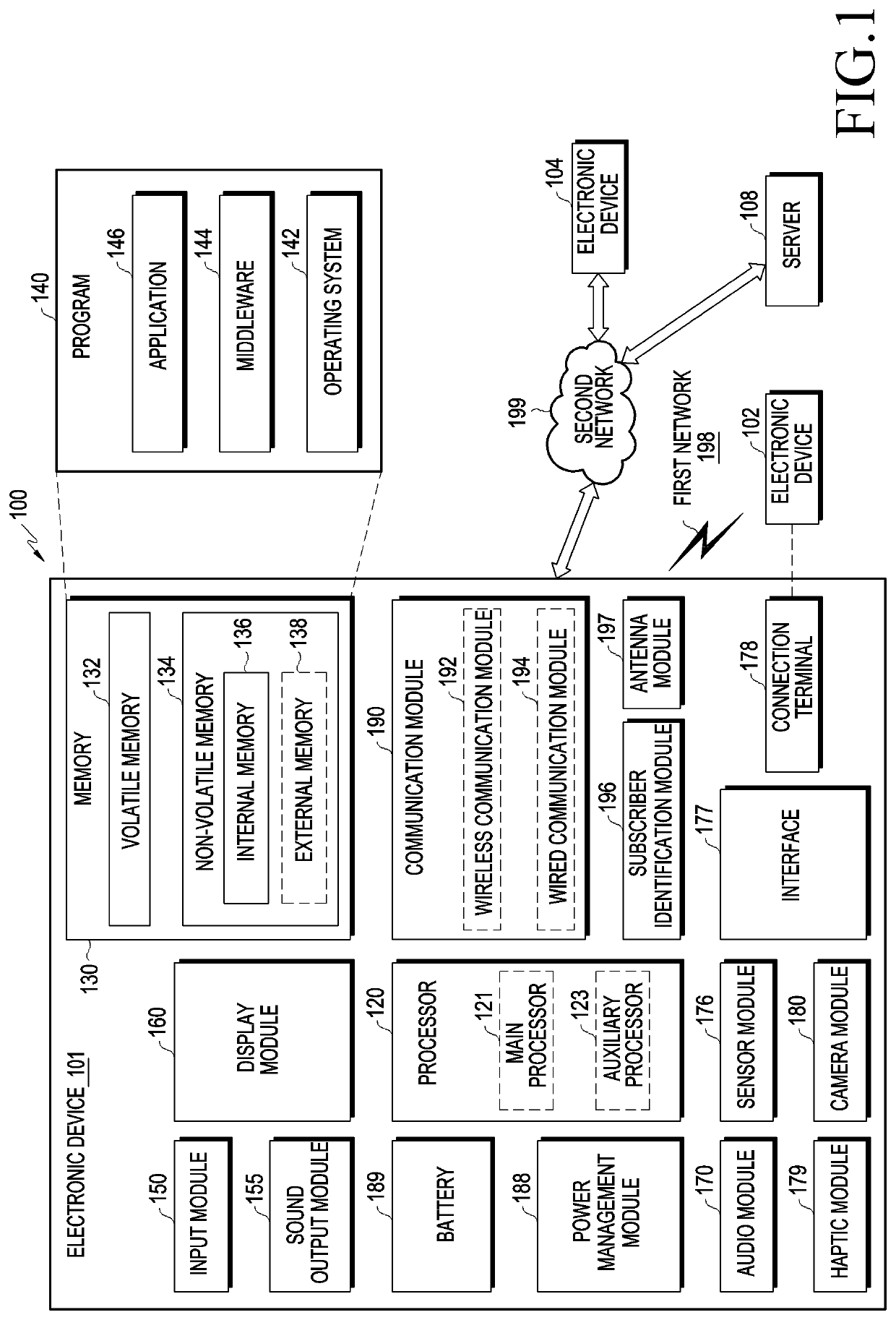 Electronic device and method for wireless communication