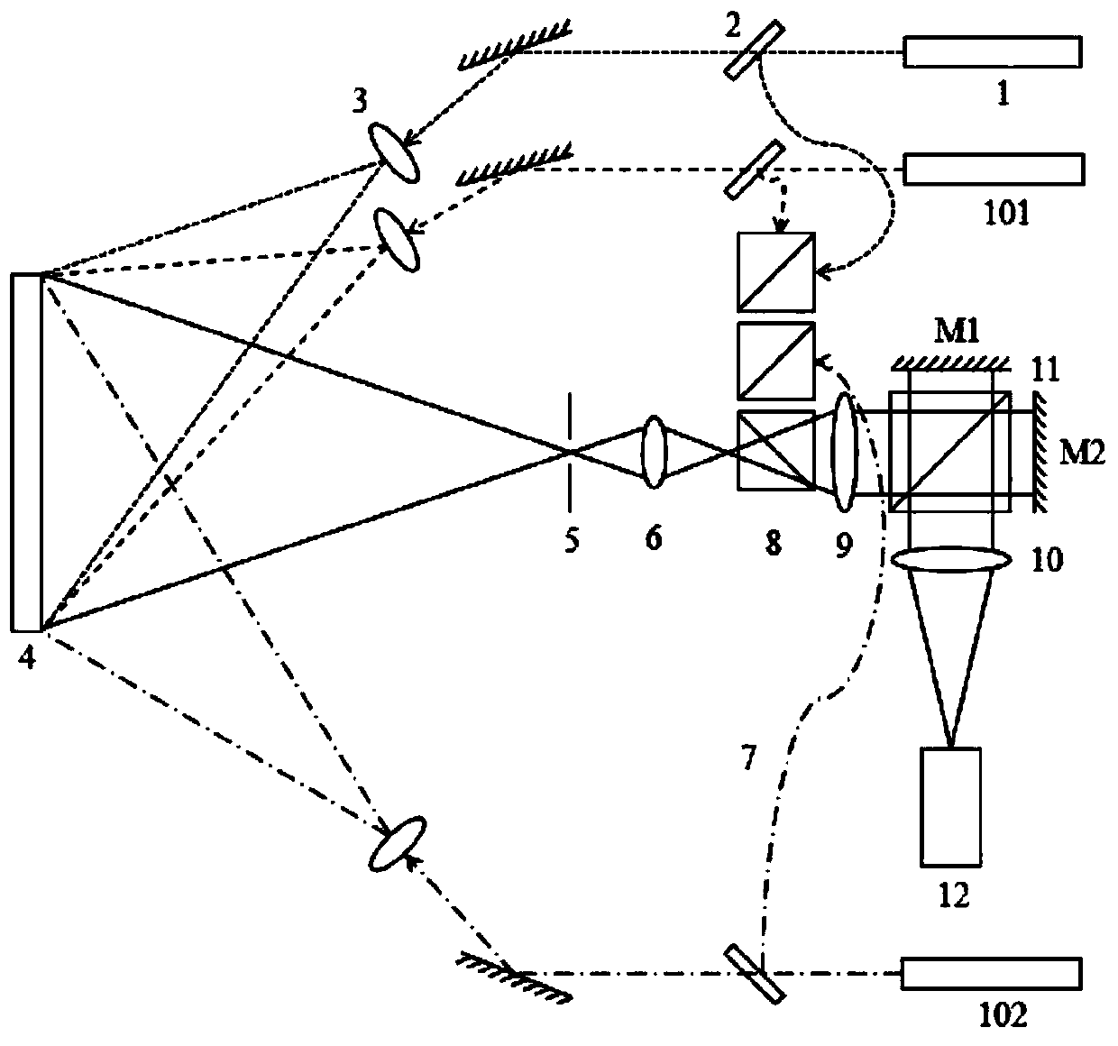 Speckle interference-based synchronous deformation and strain measurement system and method