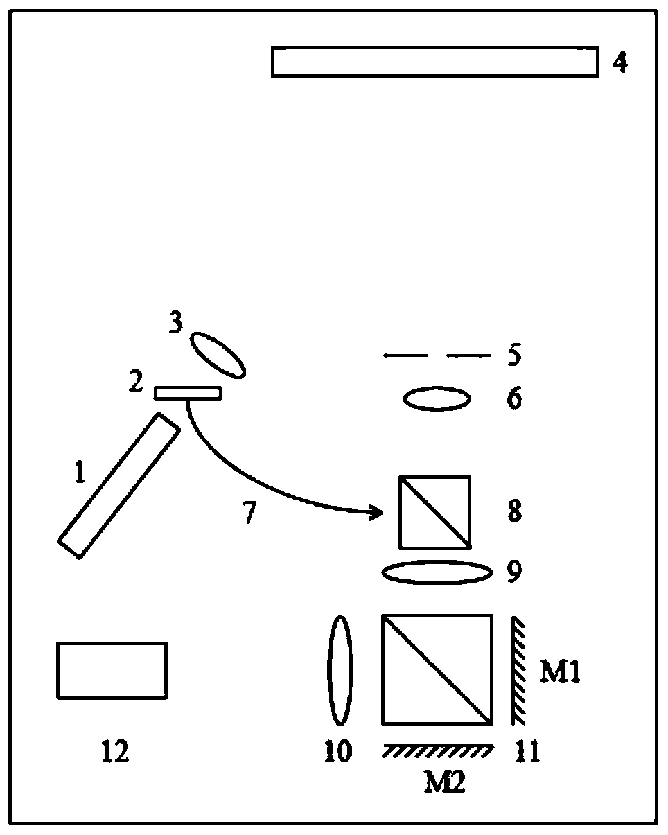 Speckle interference-based synchronous deformation and strain measurement system and method