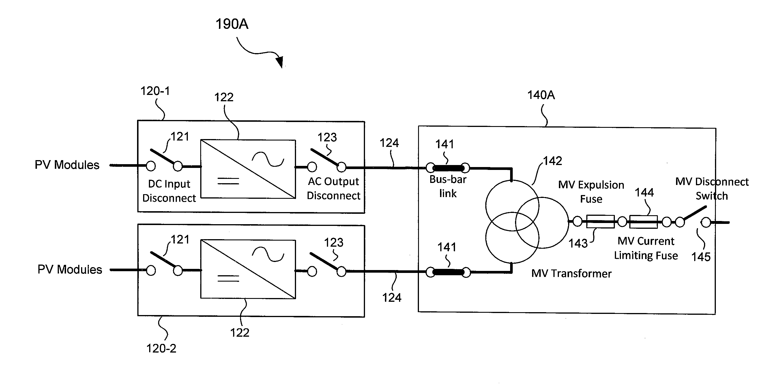 Mitigation of arc flash hazard in photovoltaic power plants