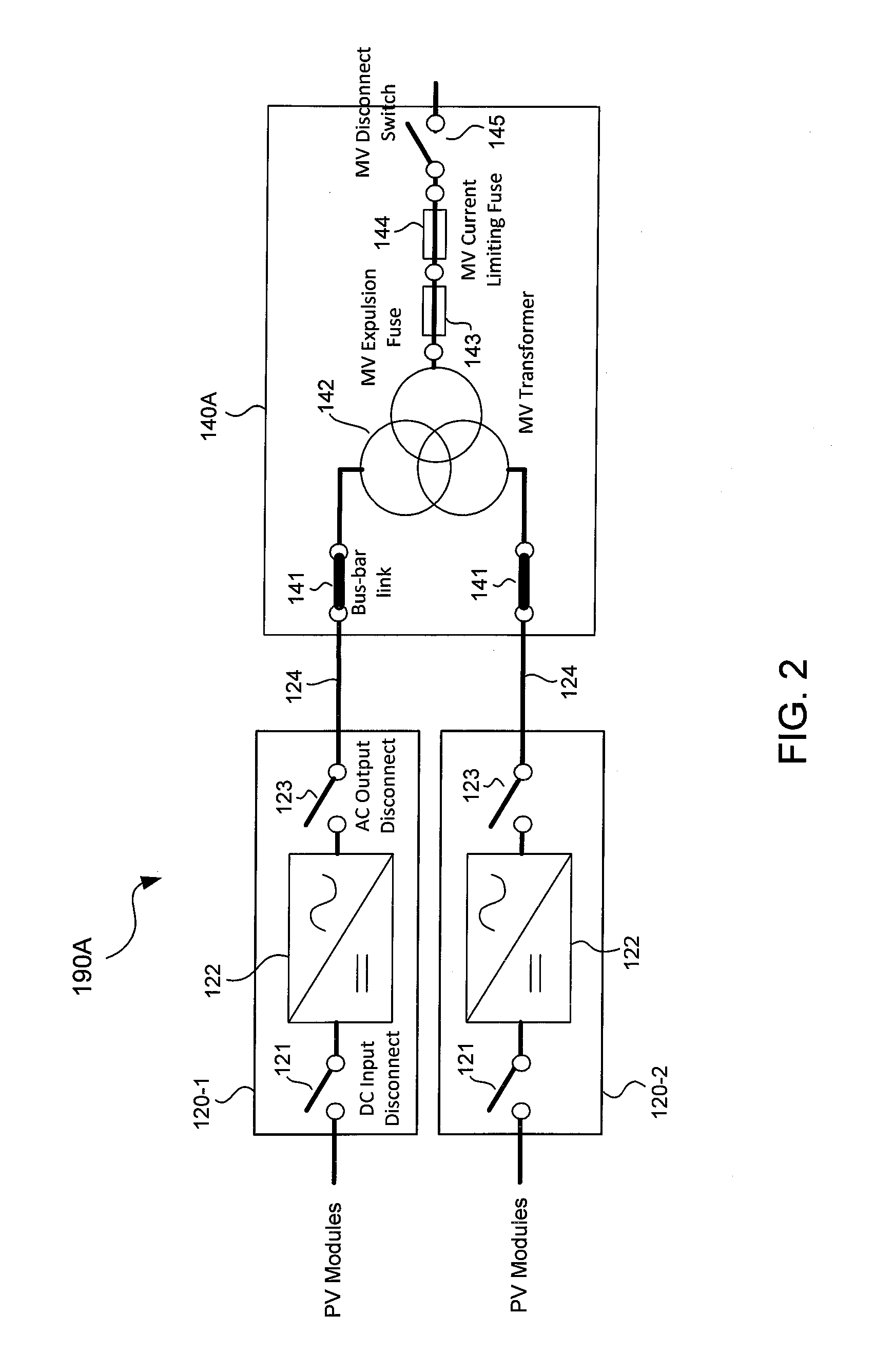 Mitigation of arc flash hazard in photovoltaic power plants