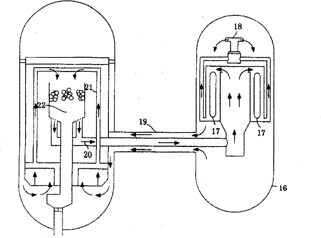 Pressurized water reactor and high-temperature gas cooled reactor-based hybrid thermodynamic cycle system