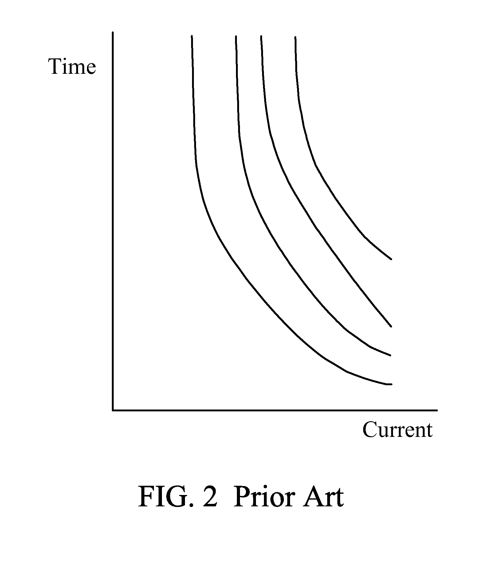 Overcurrent relay