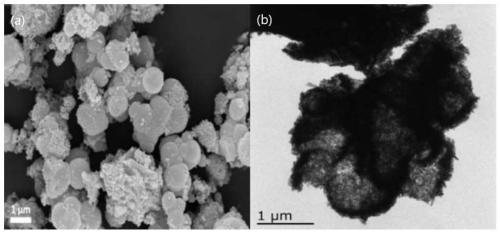 ZnFe2O4 hollow sphere-RGO composite material and preparation method thereof