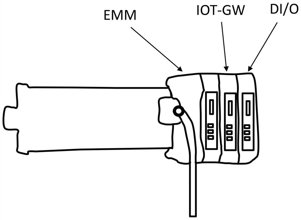 Combinatoric of digital output data for autonomously ascertaining process cycles and individual process steps