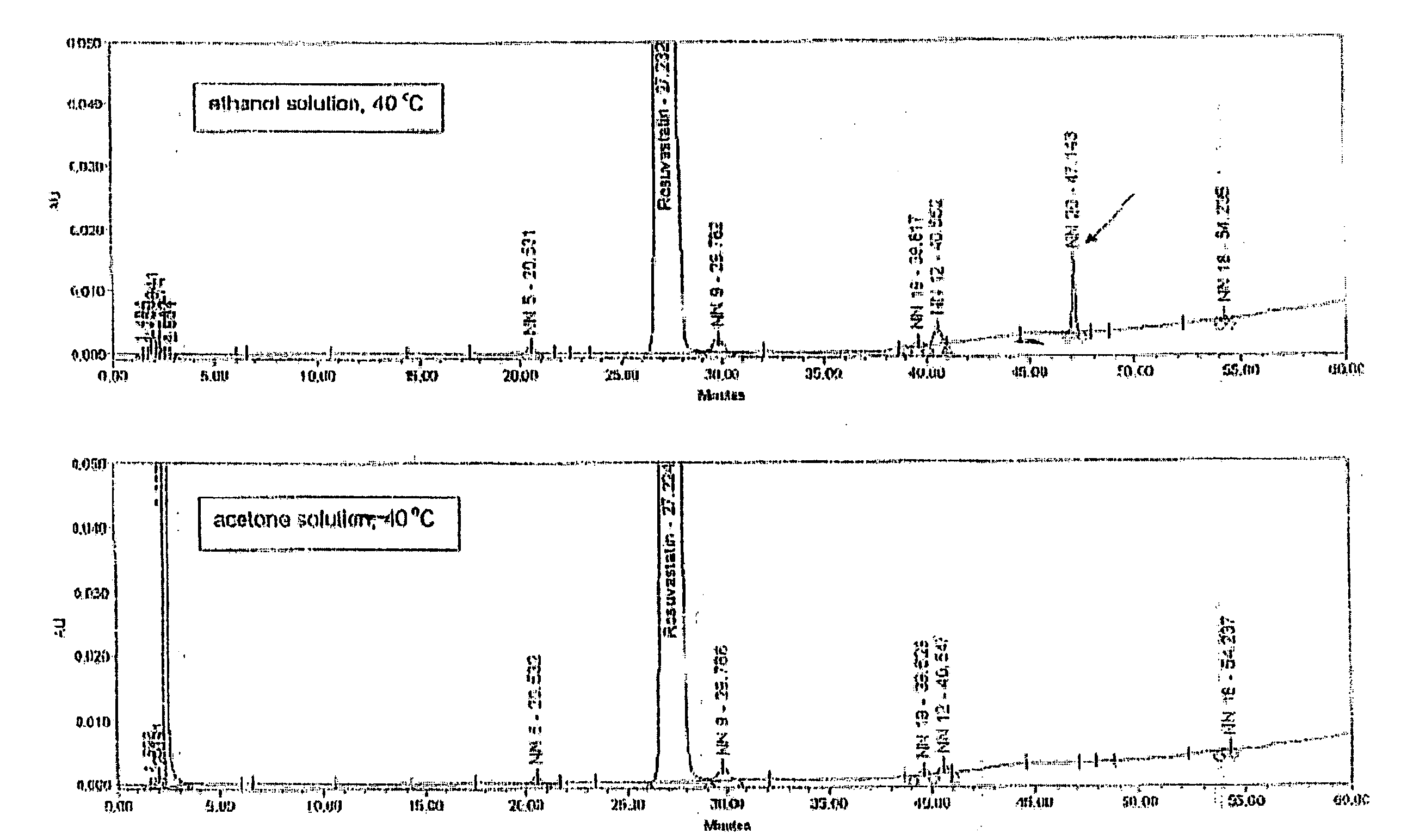 Process for Preparing Pure Amorphous Rosuvastatin Calcuim