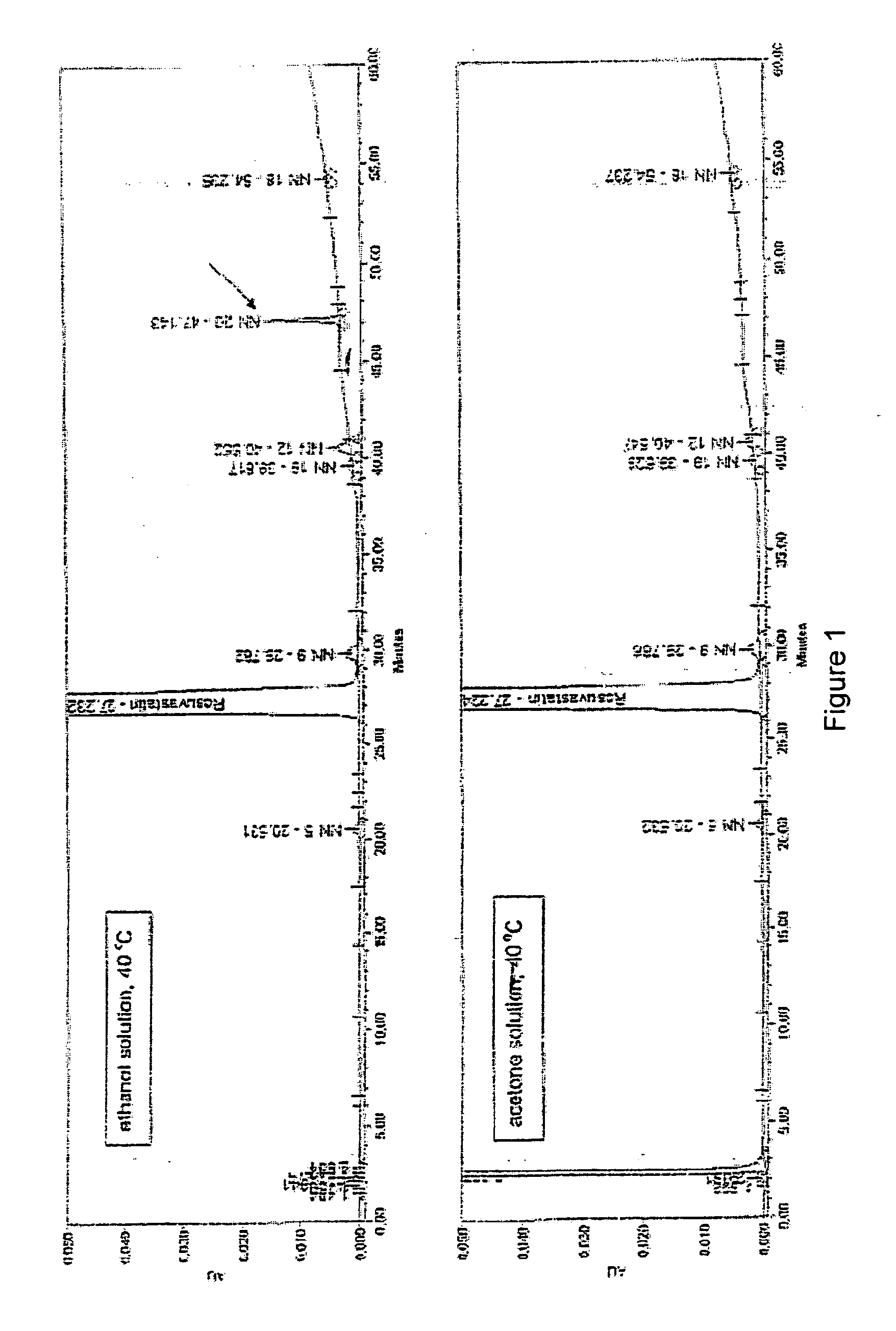 Process for Preparing Pure Amorphous Rosuvastatin Calcuim