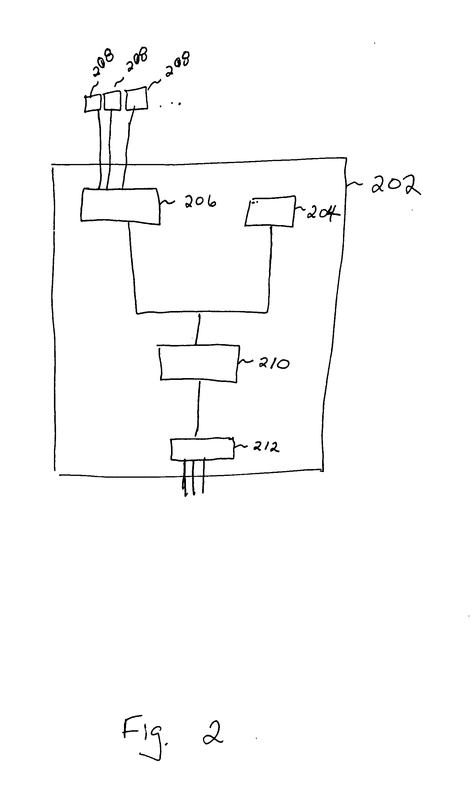 Method of analyzing a product