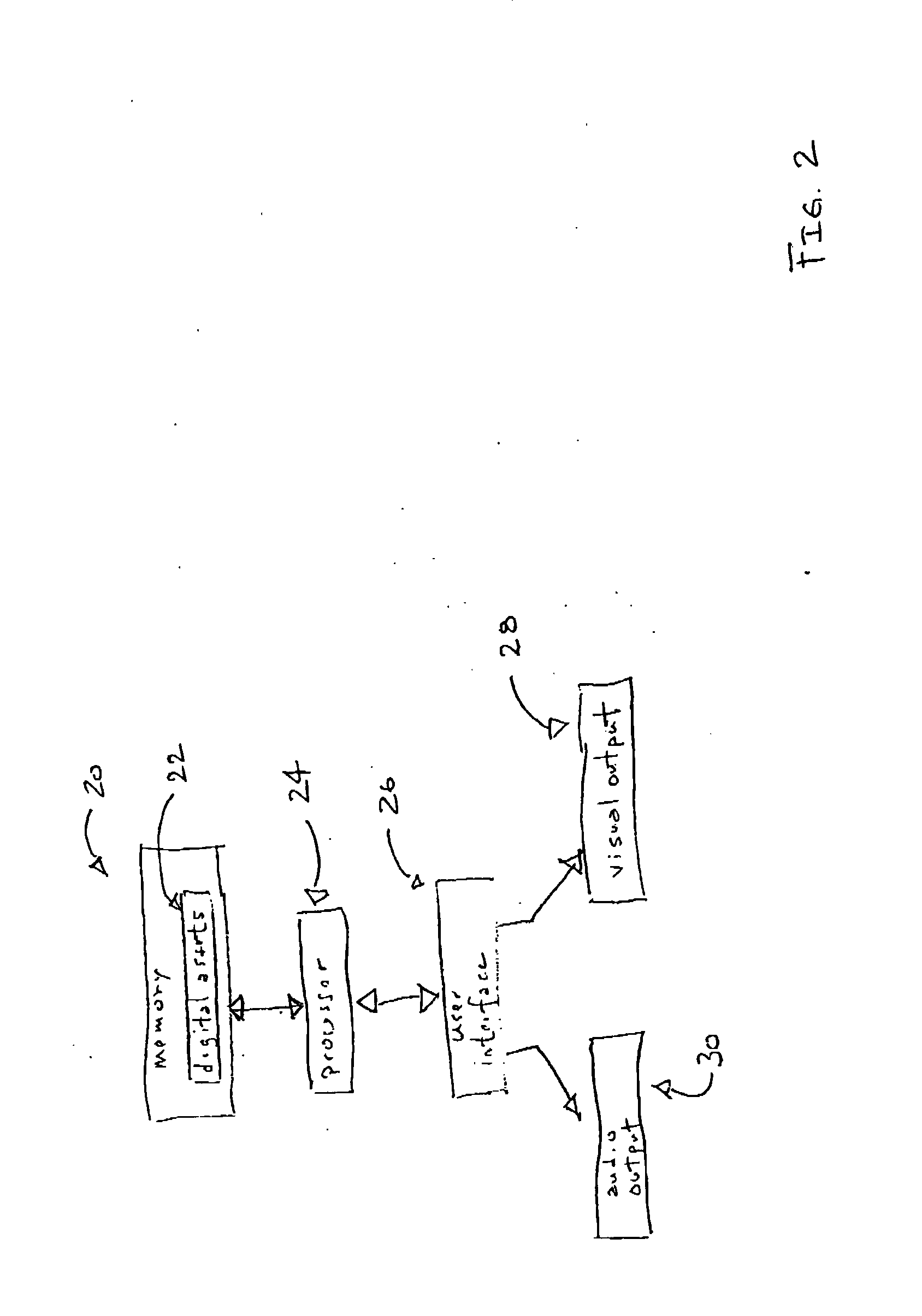 Method and system for managing digital assets