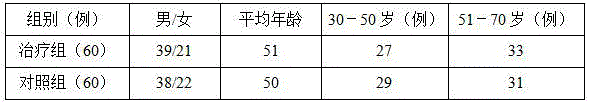 Traditional Chinese medicine liquor for treating dyslipidemia and preparation method thereof