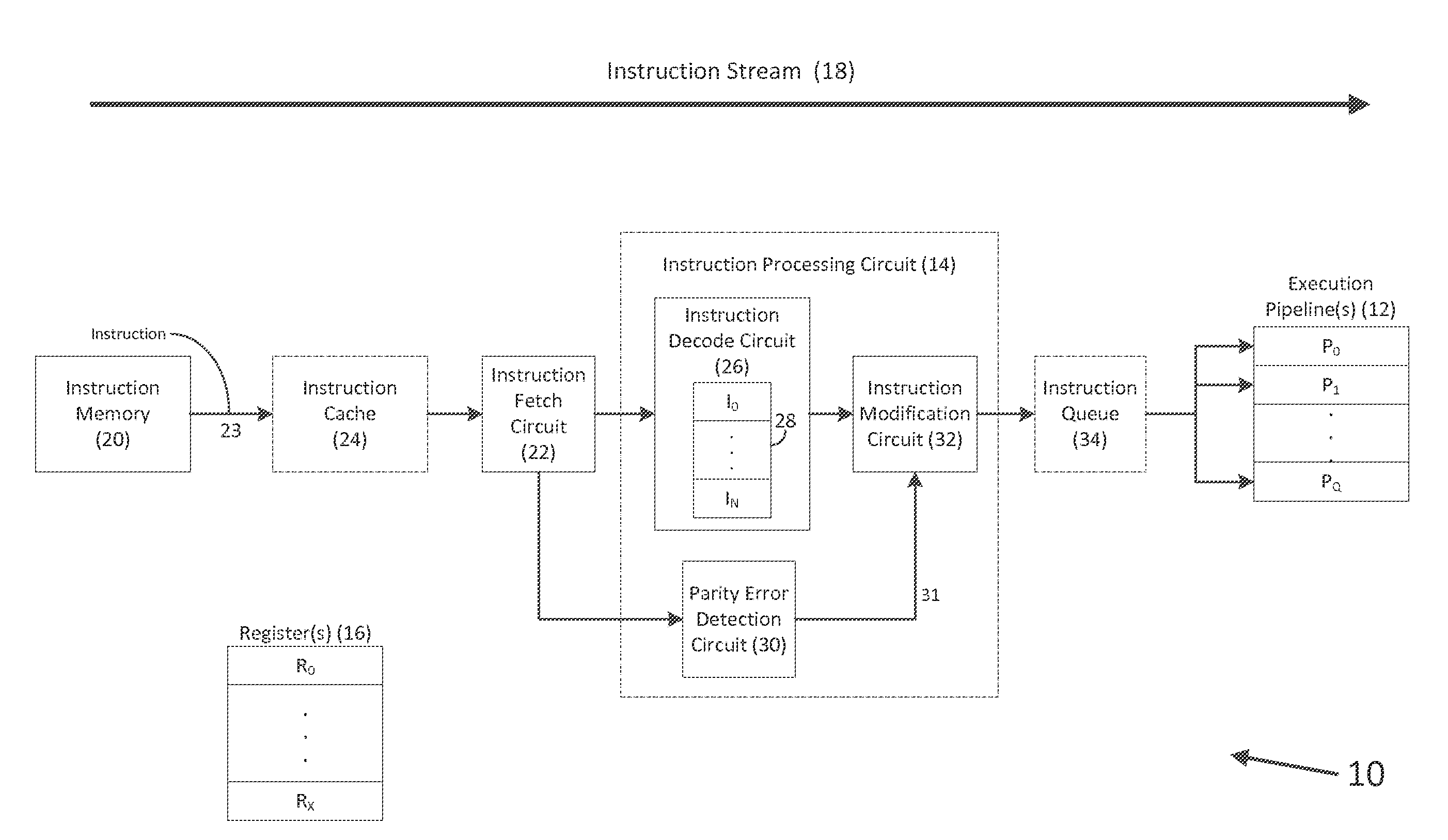 Preventing execution of parity-error-induced unpredictable instructions, and related processor systems, methods, and computer-readable media