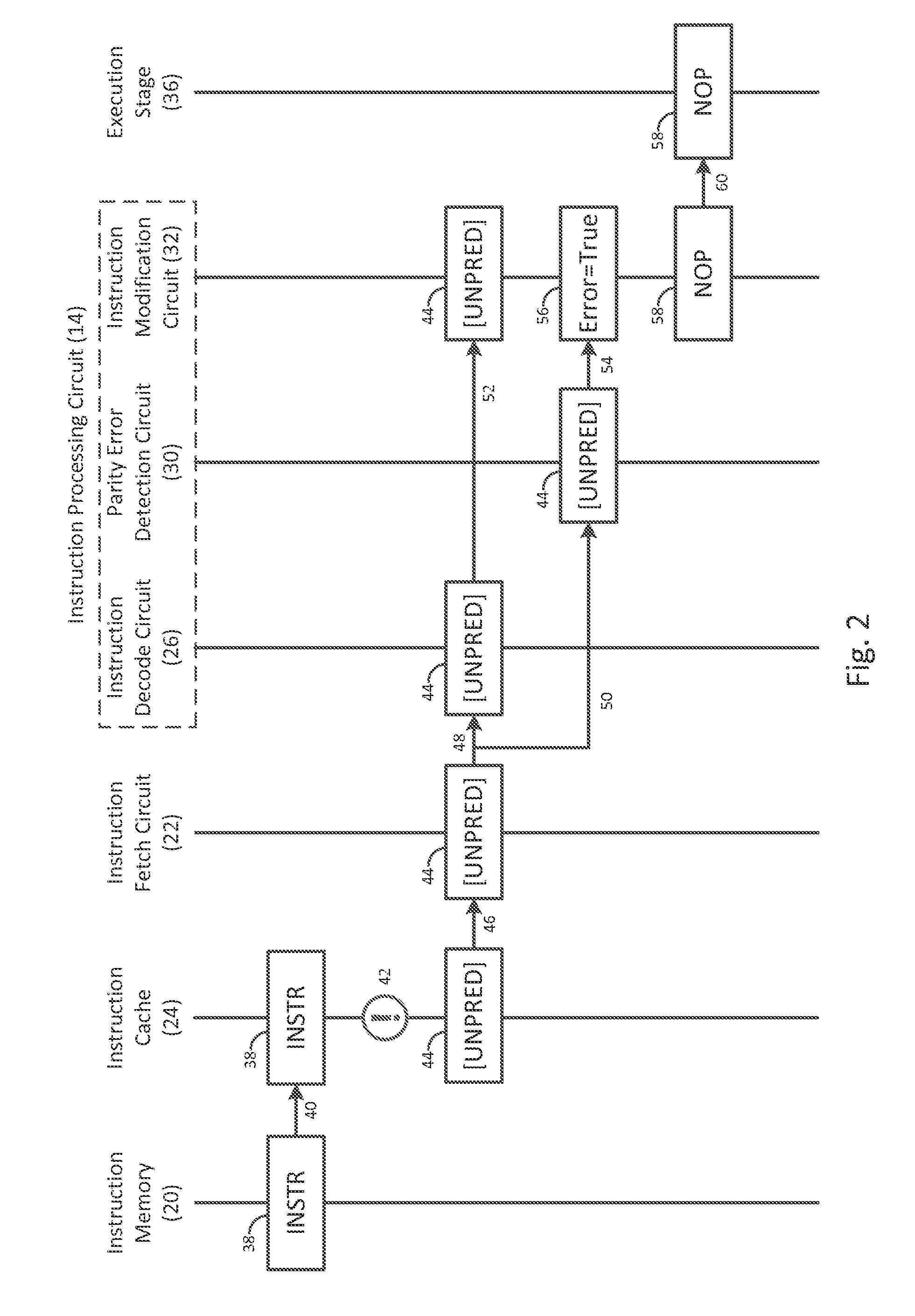 Preventing execution of parity-error-induced unpredictable instructions, and related processor systems, methods, and computer-readable media