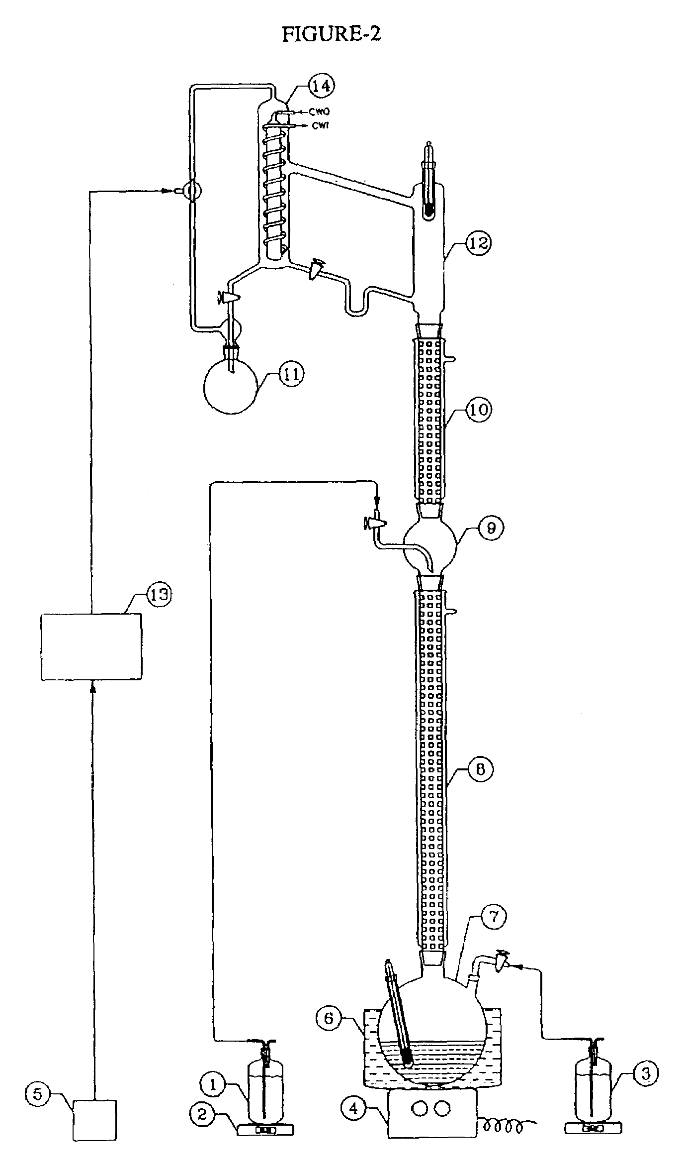 Process for recovery of pure acrylonitrile