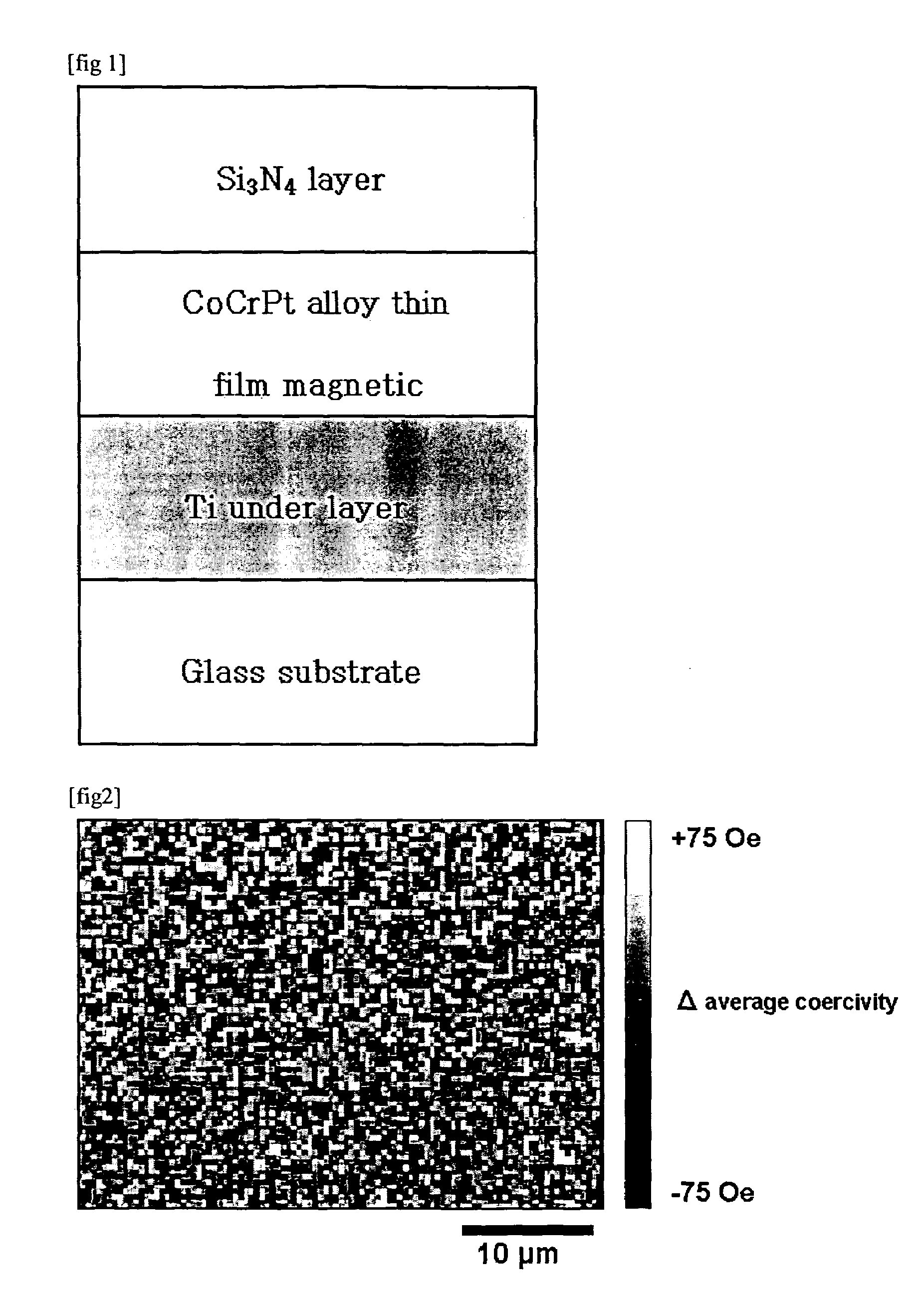 High density magnetic recording medium having uniform local coercivity distribution and grain size distribution and fine grains and manufacturing method thereof