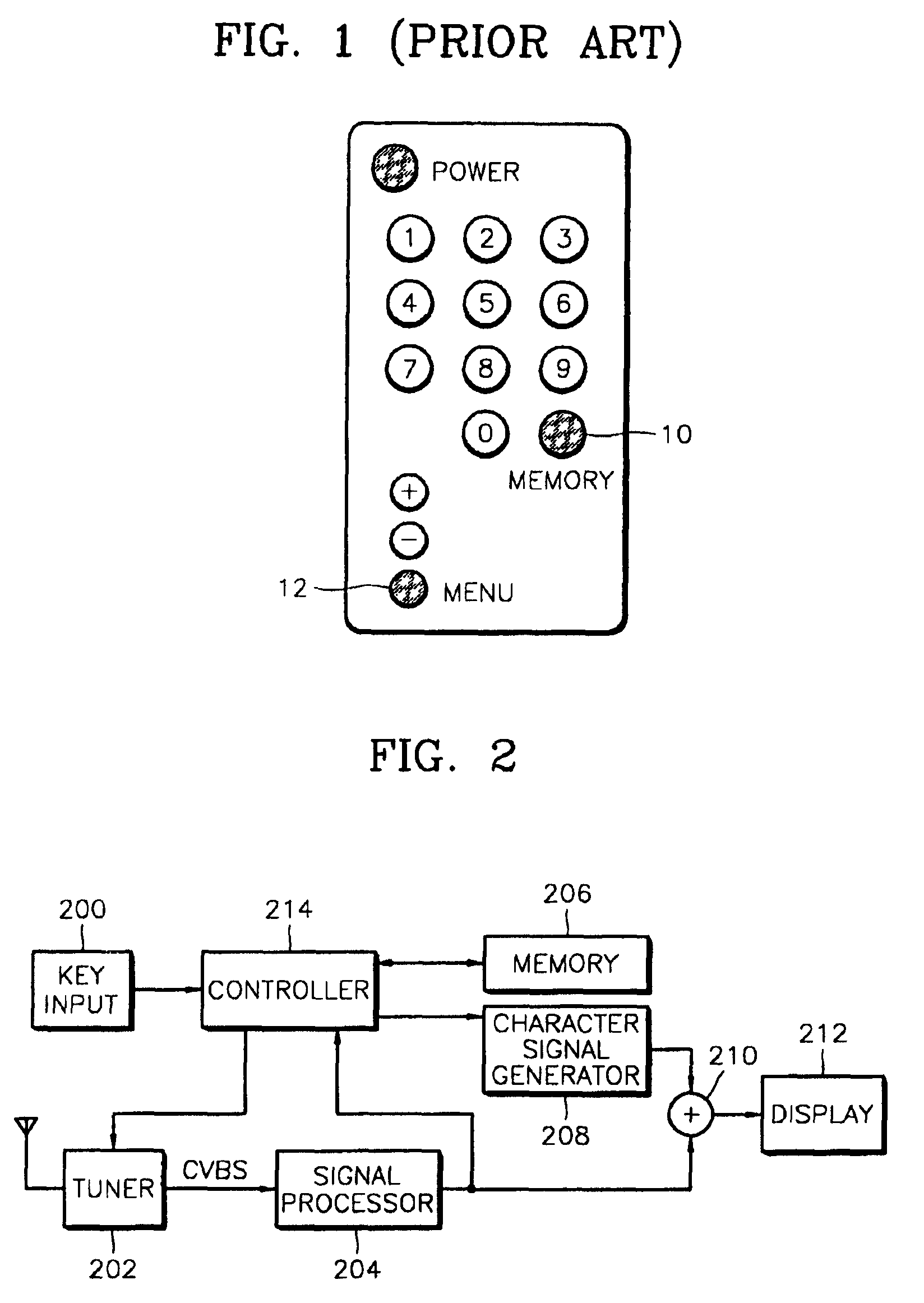 Automatic channel memory device