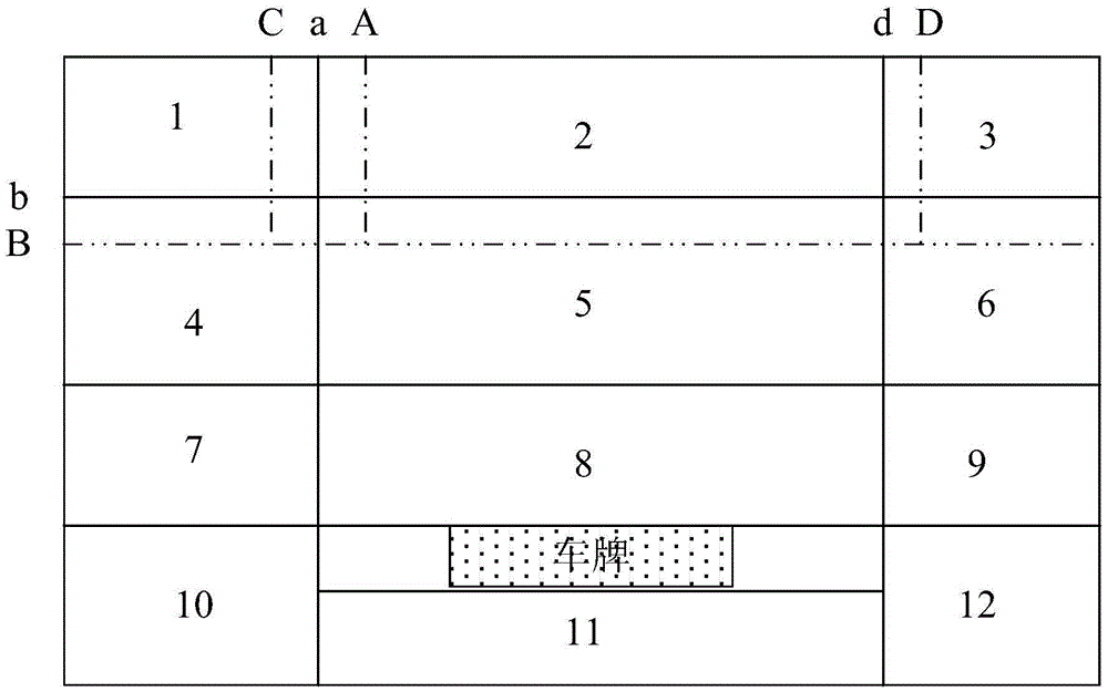 Vehicle type identification method and system