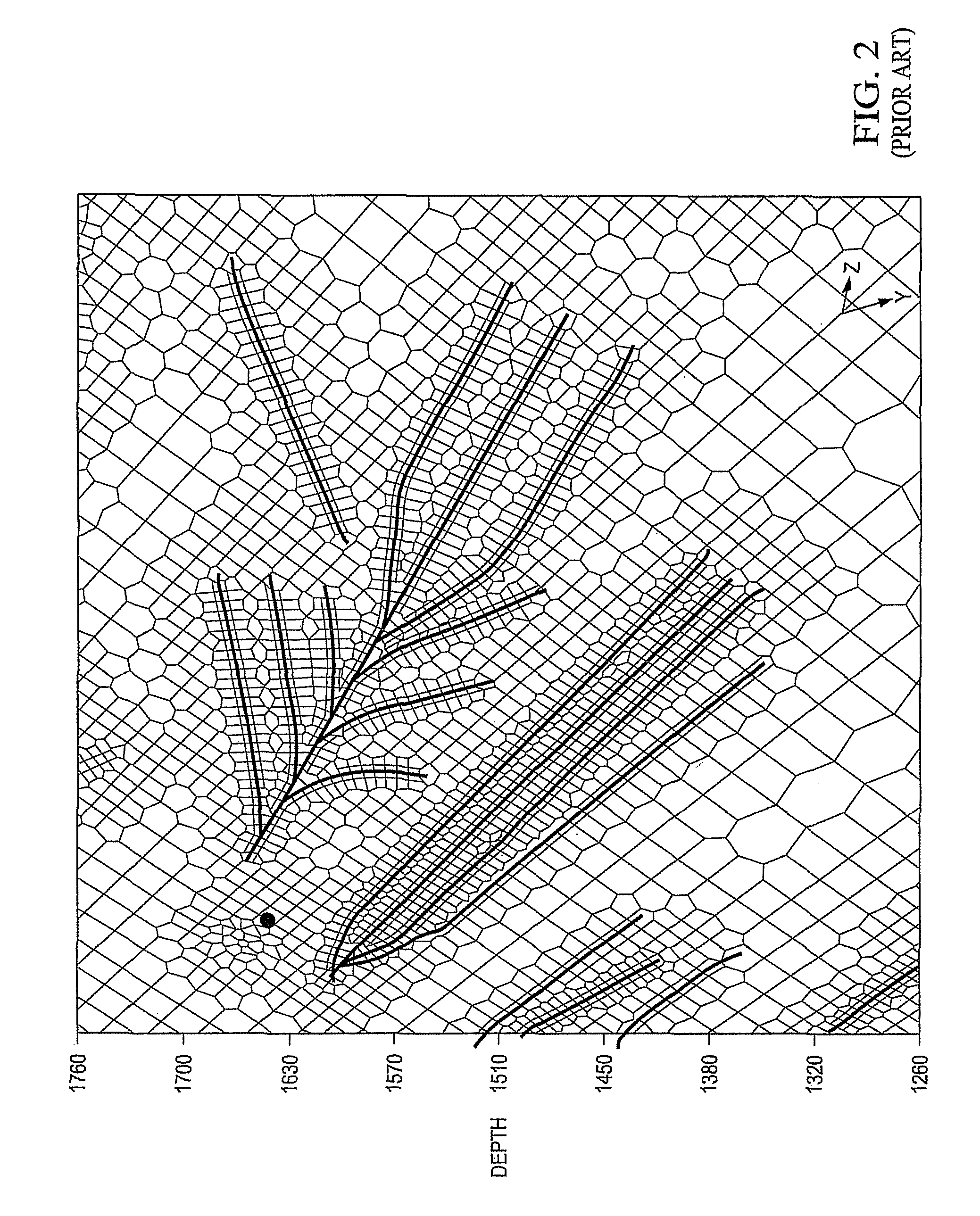 Machine, computer program product and method to generate unstructured grids and carry out parallel reservoir simulation