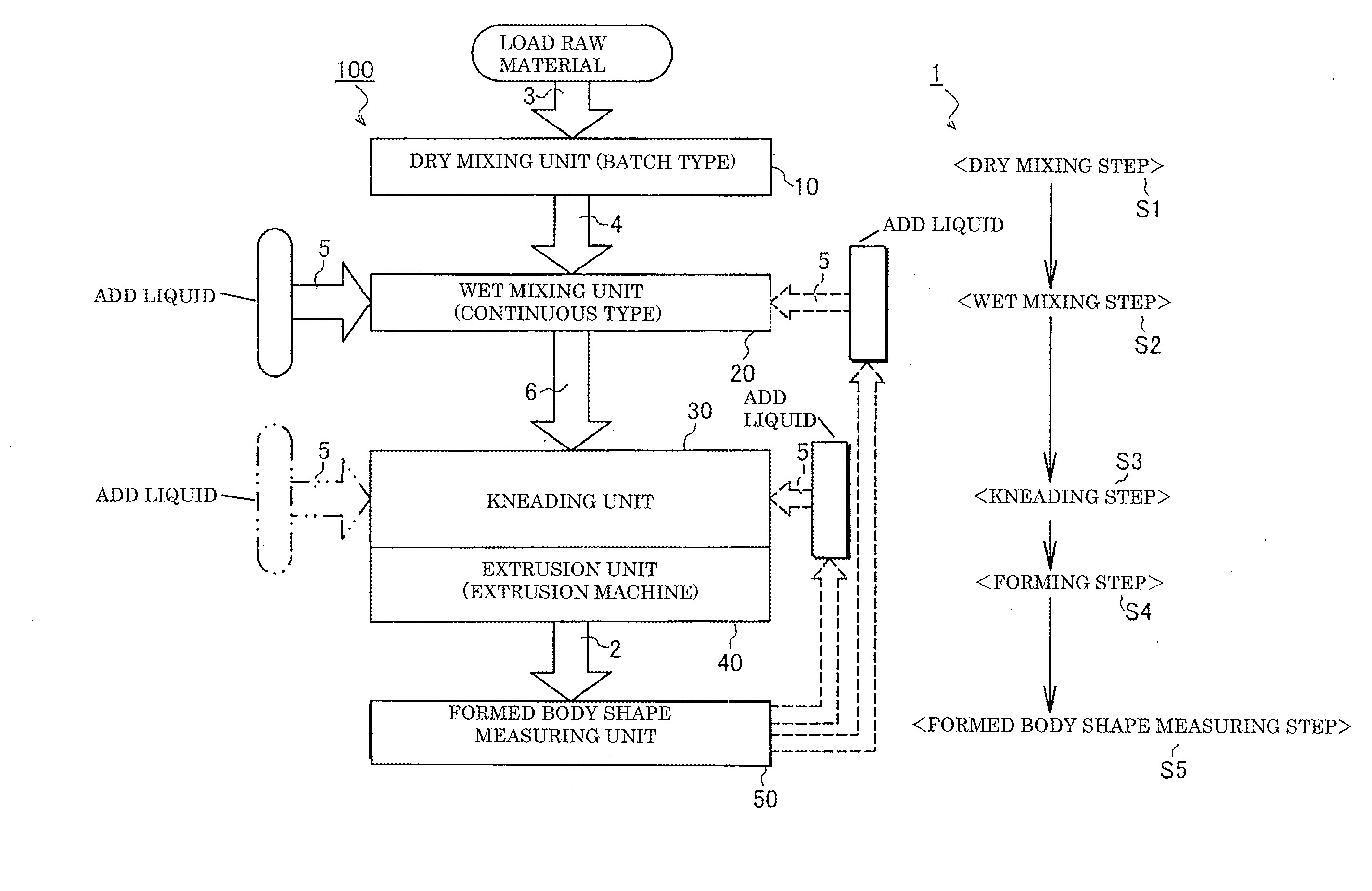 Method for manufacturing ceramic formed body, and apparatus for manufacturing ceramic formed body