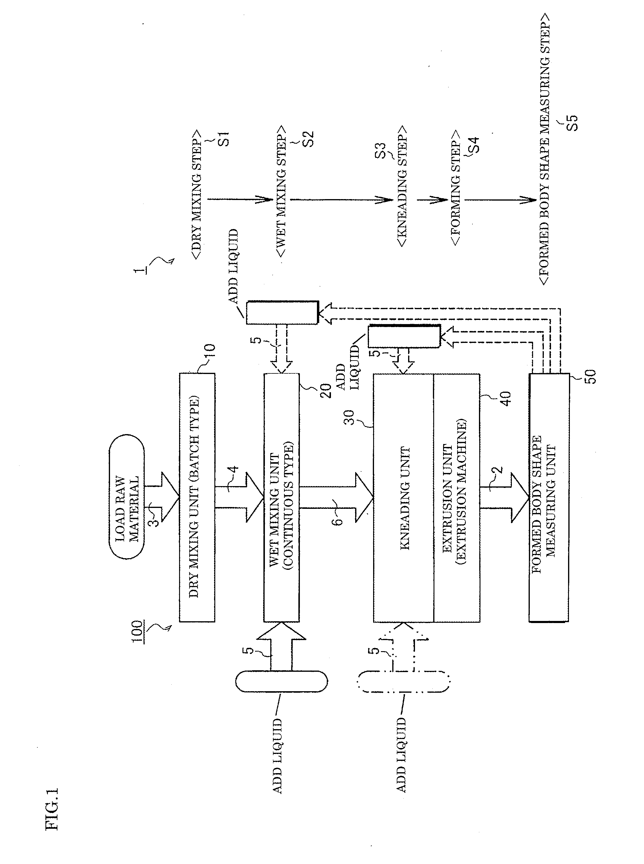 Method for manufacturing ceramic formed body, and apparatus for manufacturing ceramic formed body