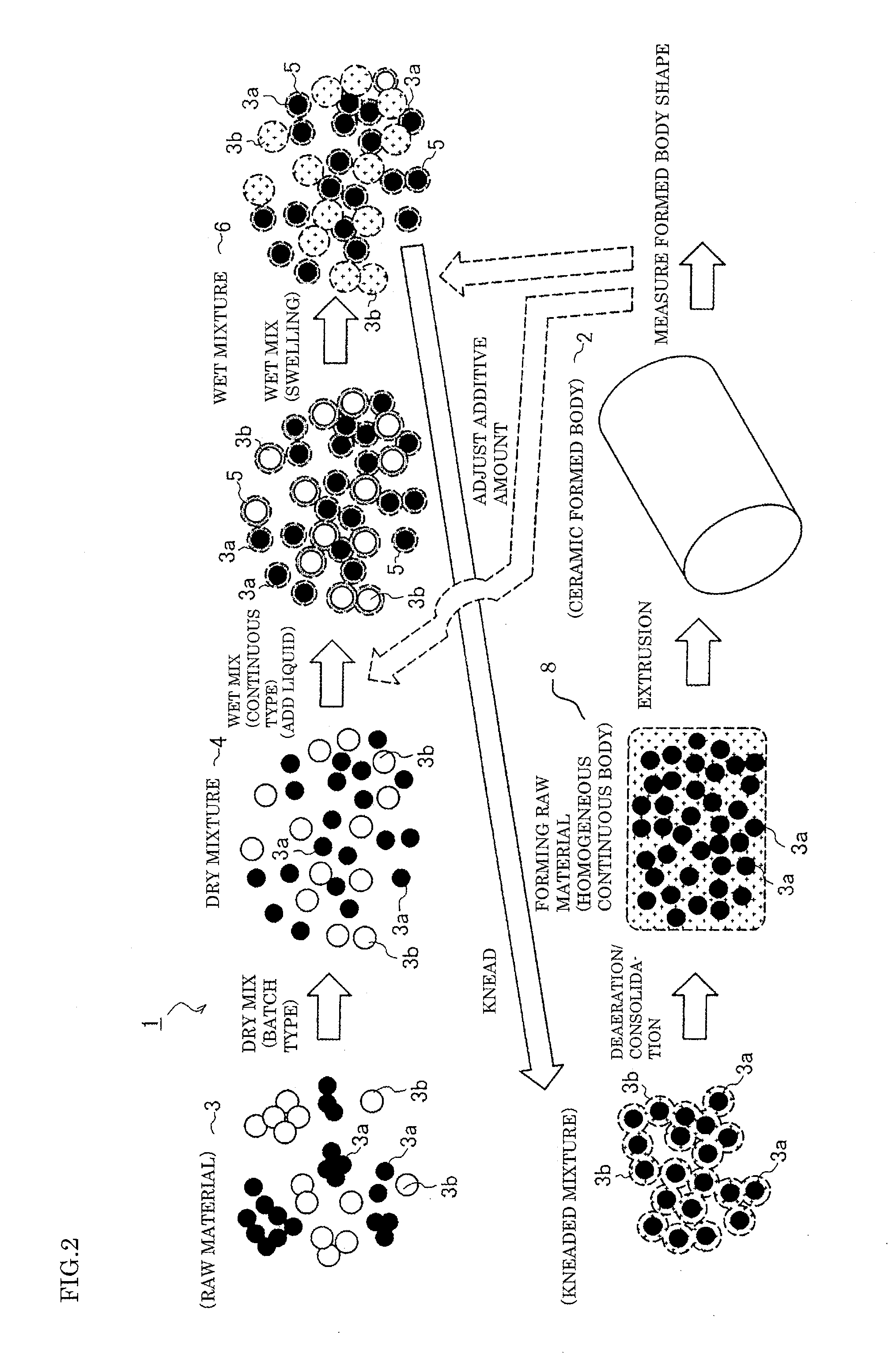 Method for manufacturing ceramic formed body, and apparatus for manufacturing ceramic formed body