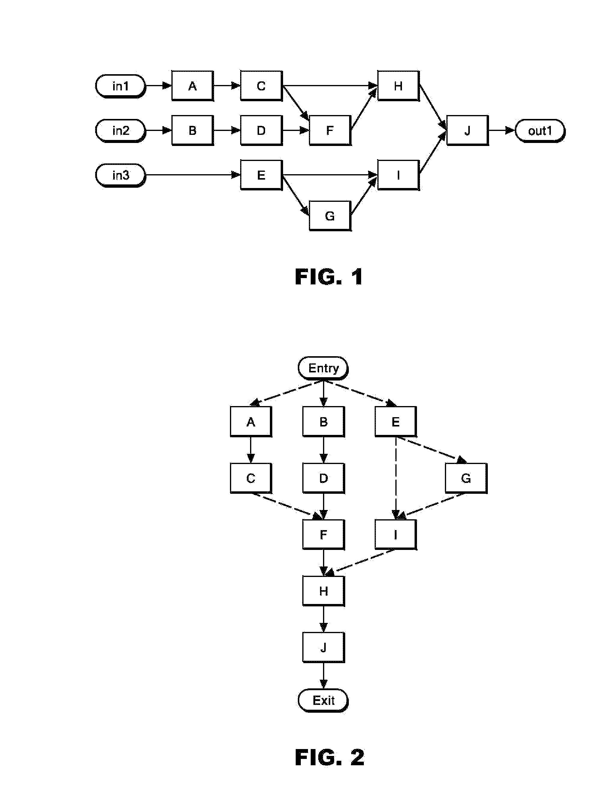 Source code processing method, system and program