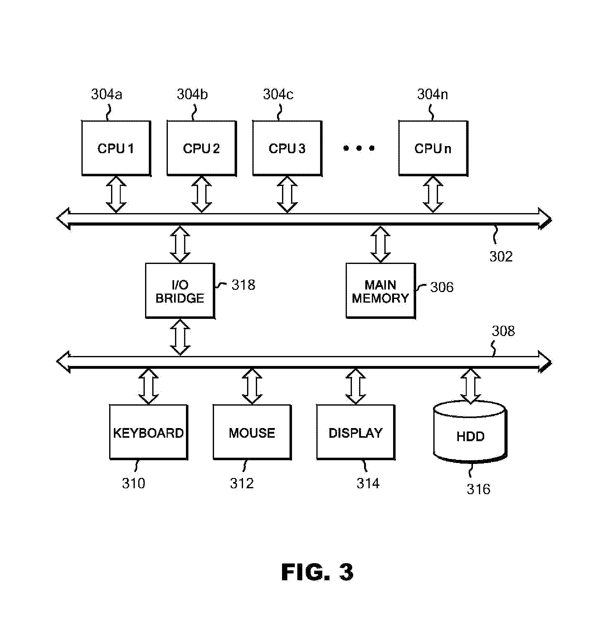 Source code processing method, system and program