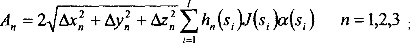 Fatigue life safety predicting method for pressure container