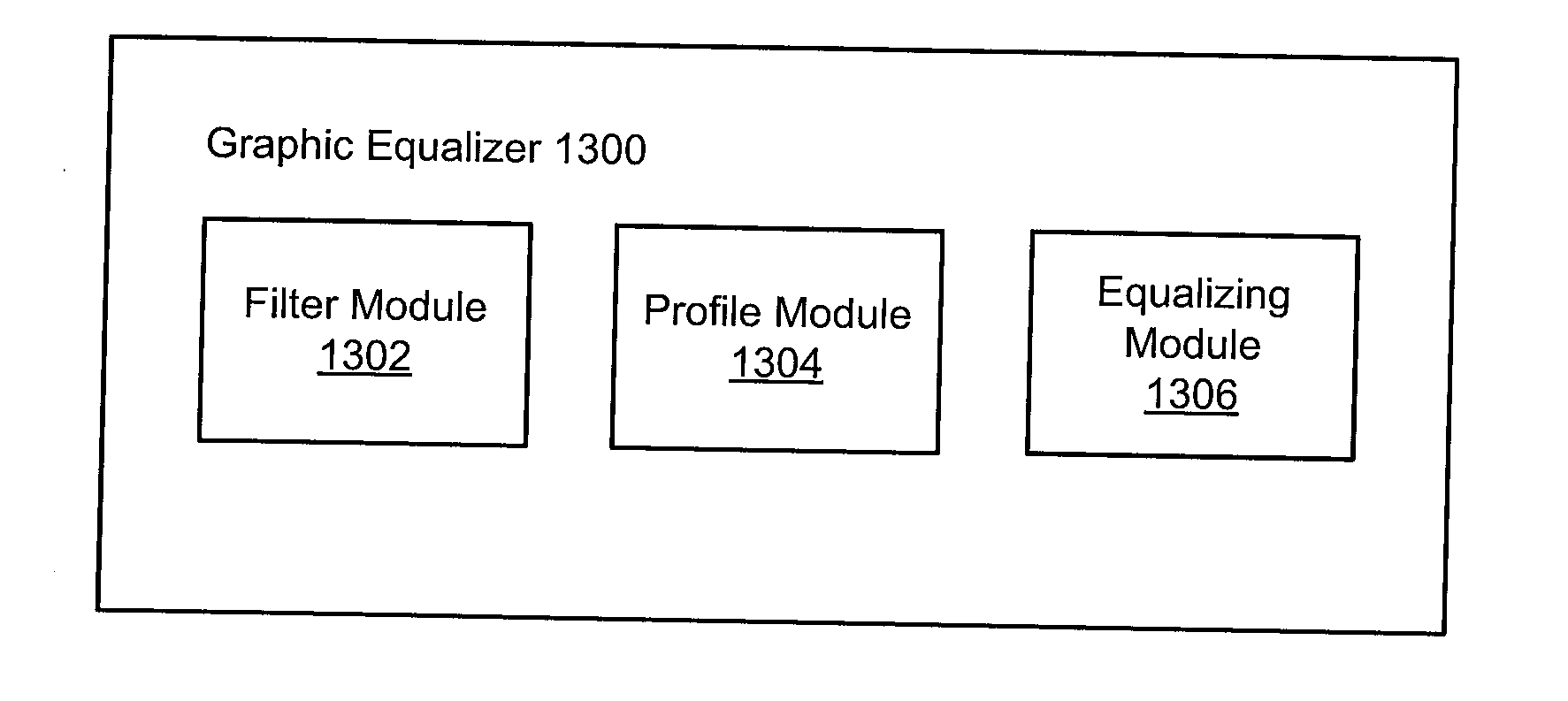 Ringtone enhancement systems and methods