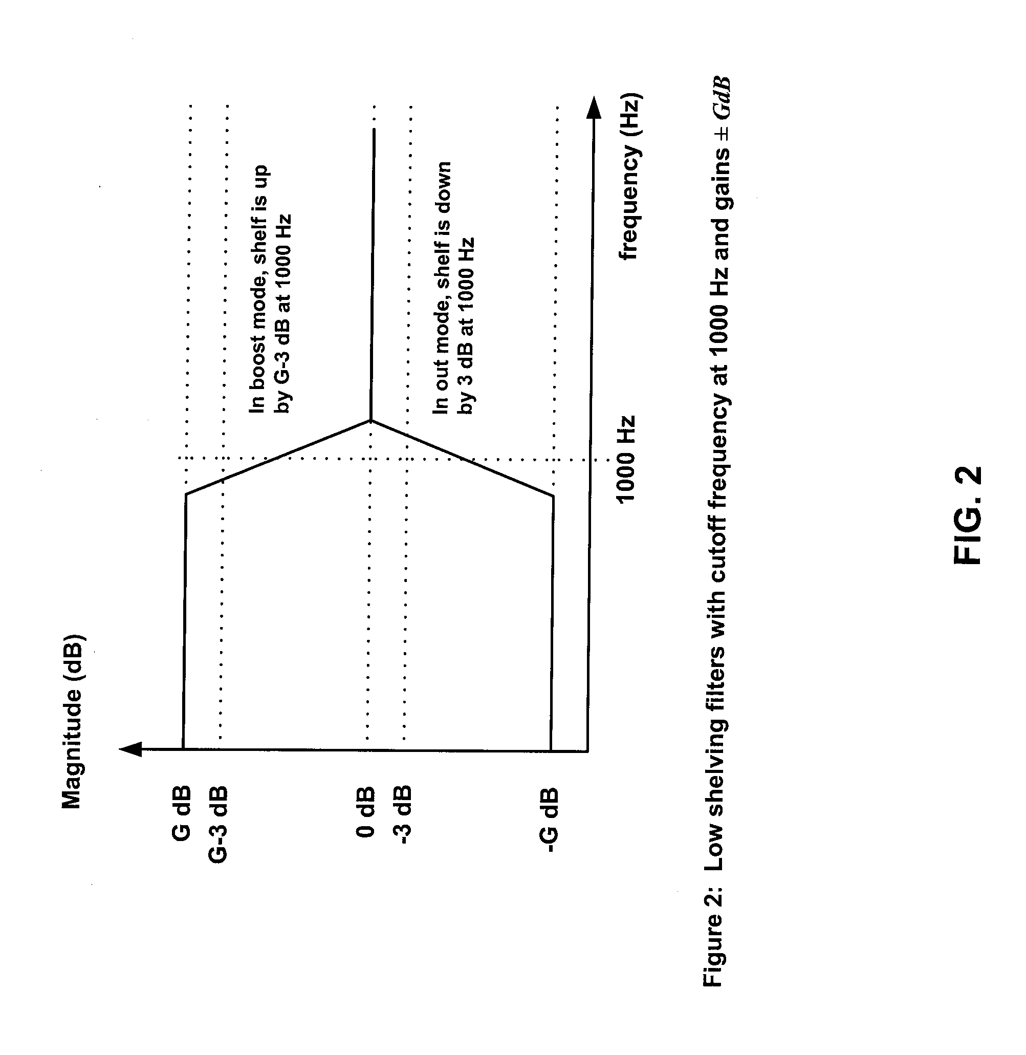 Ringtone enhancement systems and methods